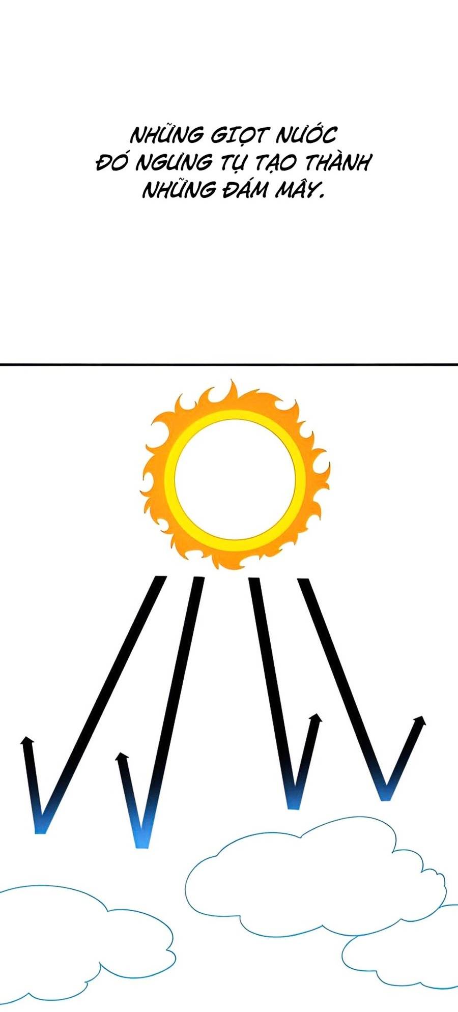 Tồn Tại Chap 14 - Next Chap 15