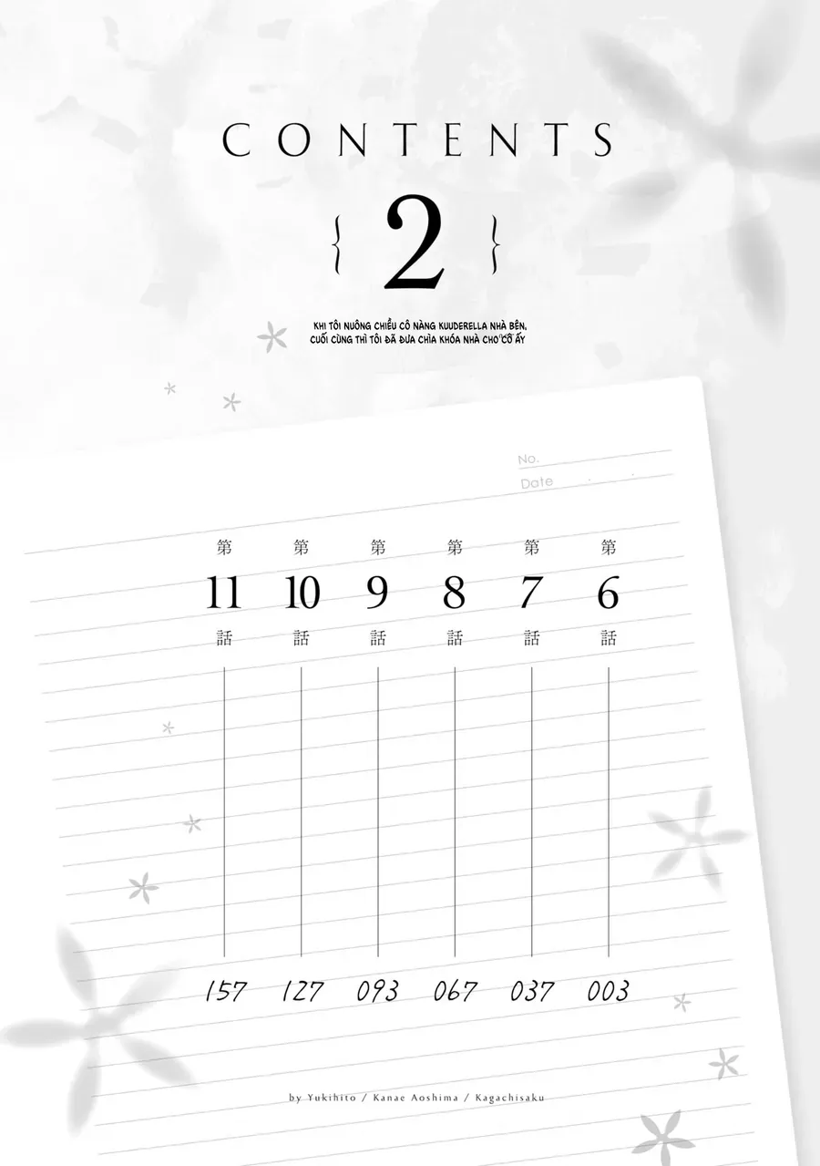 Tonari No Kuderella O Amayakashitara, Uchi No Aikagi O Watasu Koto Ni Natta Chap 6 - Next Chap 7