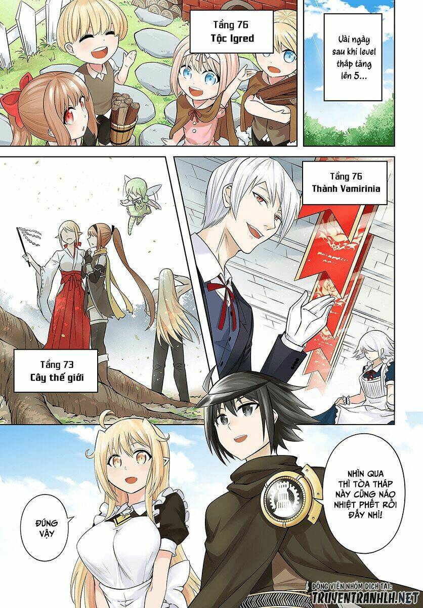 Tono Kanri O Shite Miyou Chap 14 - Next Chap 15