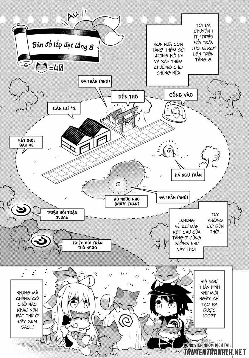 Tono Kanri O Shite Miyou Chap 14 - Next Chap 15