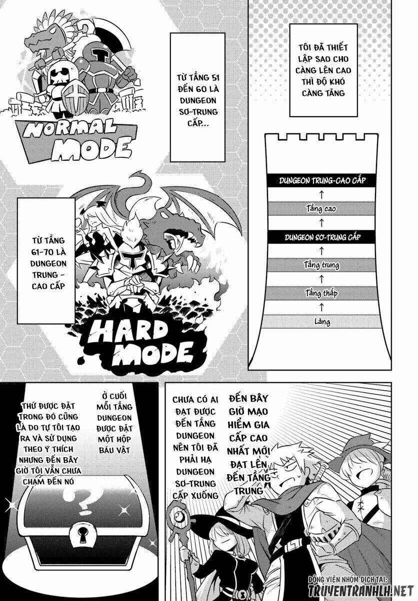 Tono Kanri O Shite Miyou Chap 14 - Next Chap 15