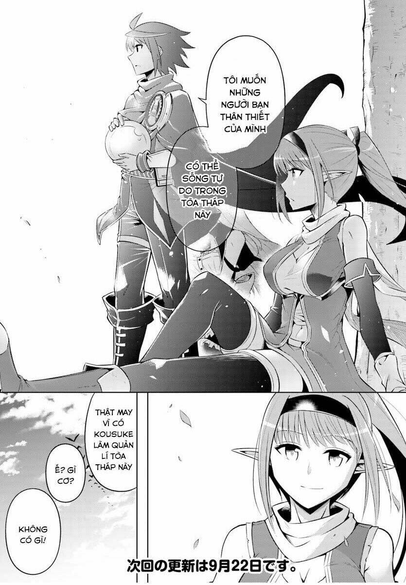 Tono Kanri O Shite Miyou Chap 18 - Next Chap 19