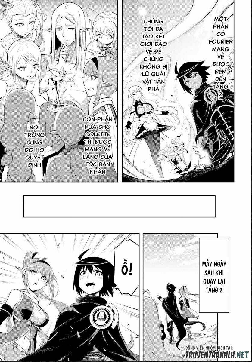 Tono Kanri O Shite Miyou Chap 20 - Next Chap 21