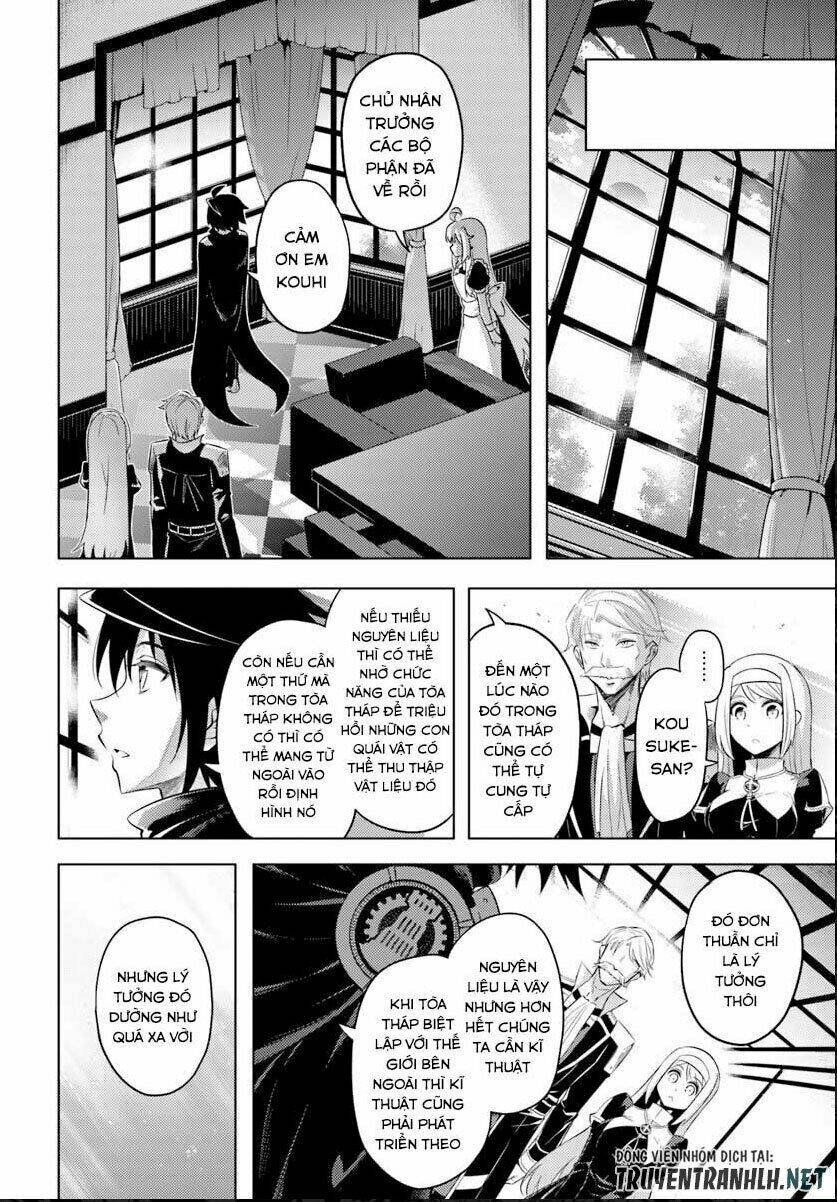 Tono Kanri O Shite Miyou Chap 20 - Next Chap 21