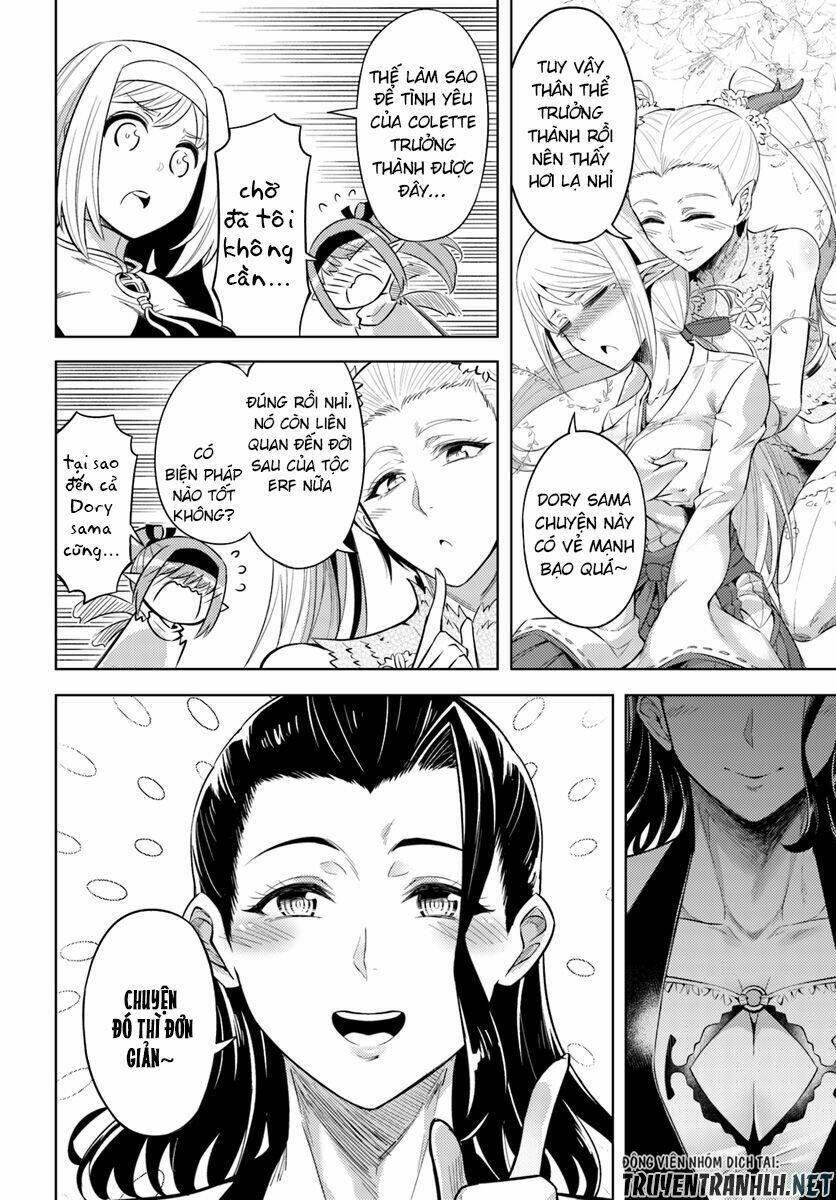 Tono Kanri O Shite Miyou Chap 21 - Next Chap 22