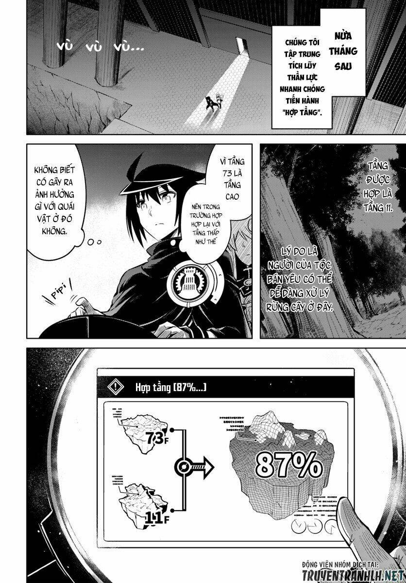 Tono Kanri O Shite Miyou Chap 22 - Next Chap 23