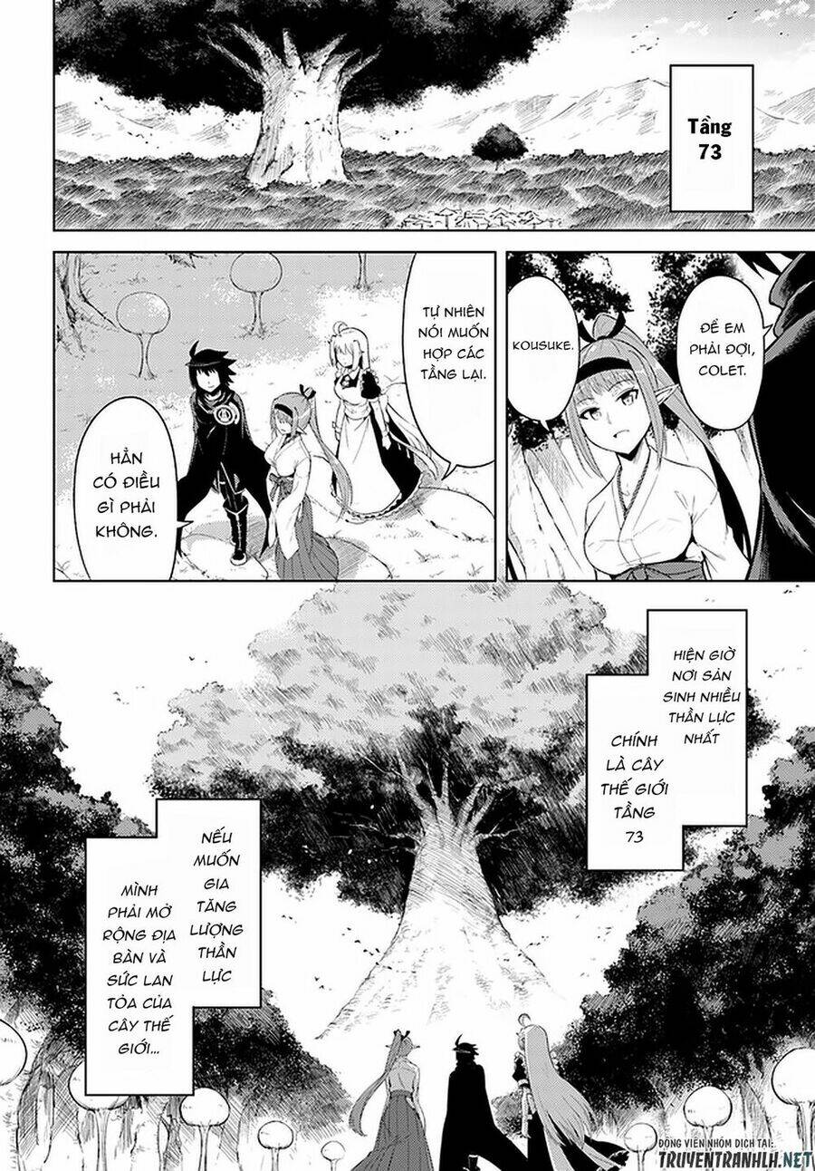 Tono Kanri O Shite Miyou Chap 30 - Next Chap 31