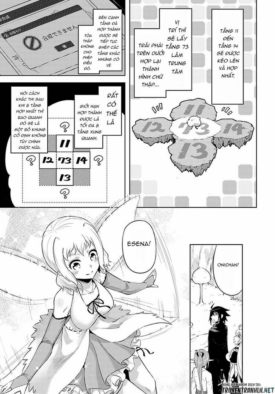 Tono Kanri O Shite Miyou Chap 30 - Next Chap 31