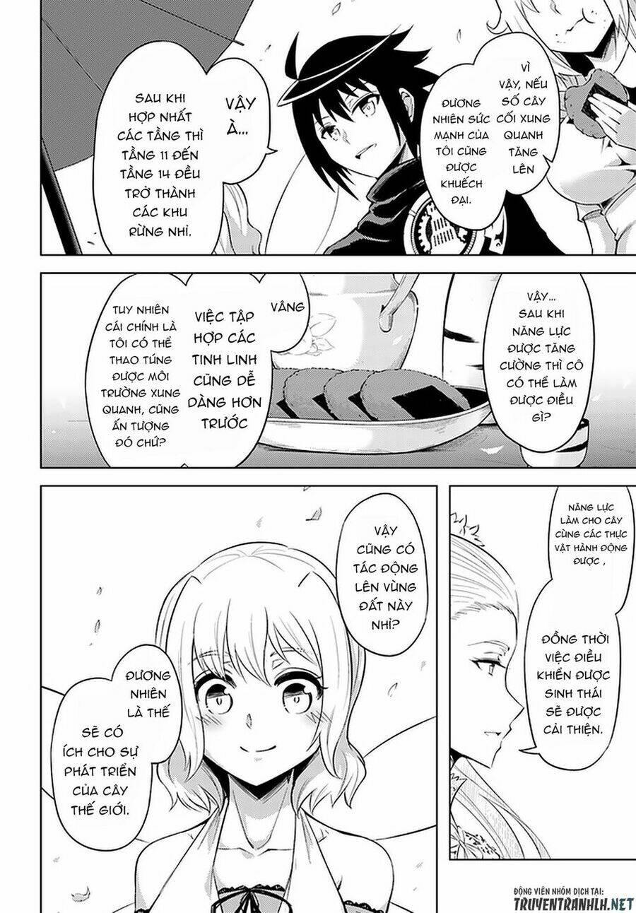 Tono Kanri O Shite Miyou Chap 30 - Next Chap 31