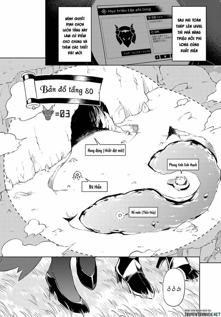 Tono Kanri O Shite Miyou Chap 32 - Next Chap 33