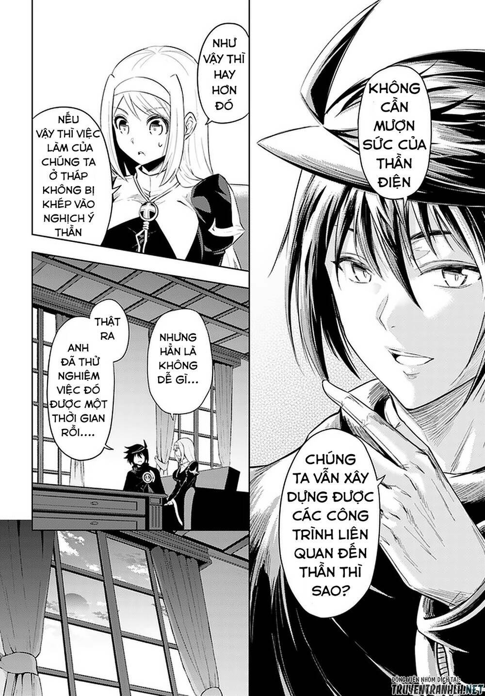 Tono Kanri O Shite Miyou Chap 33 - Next Chap 34