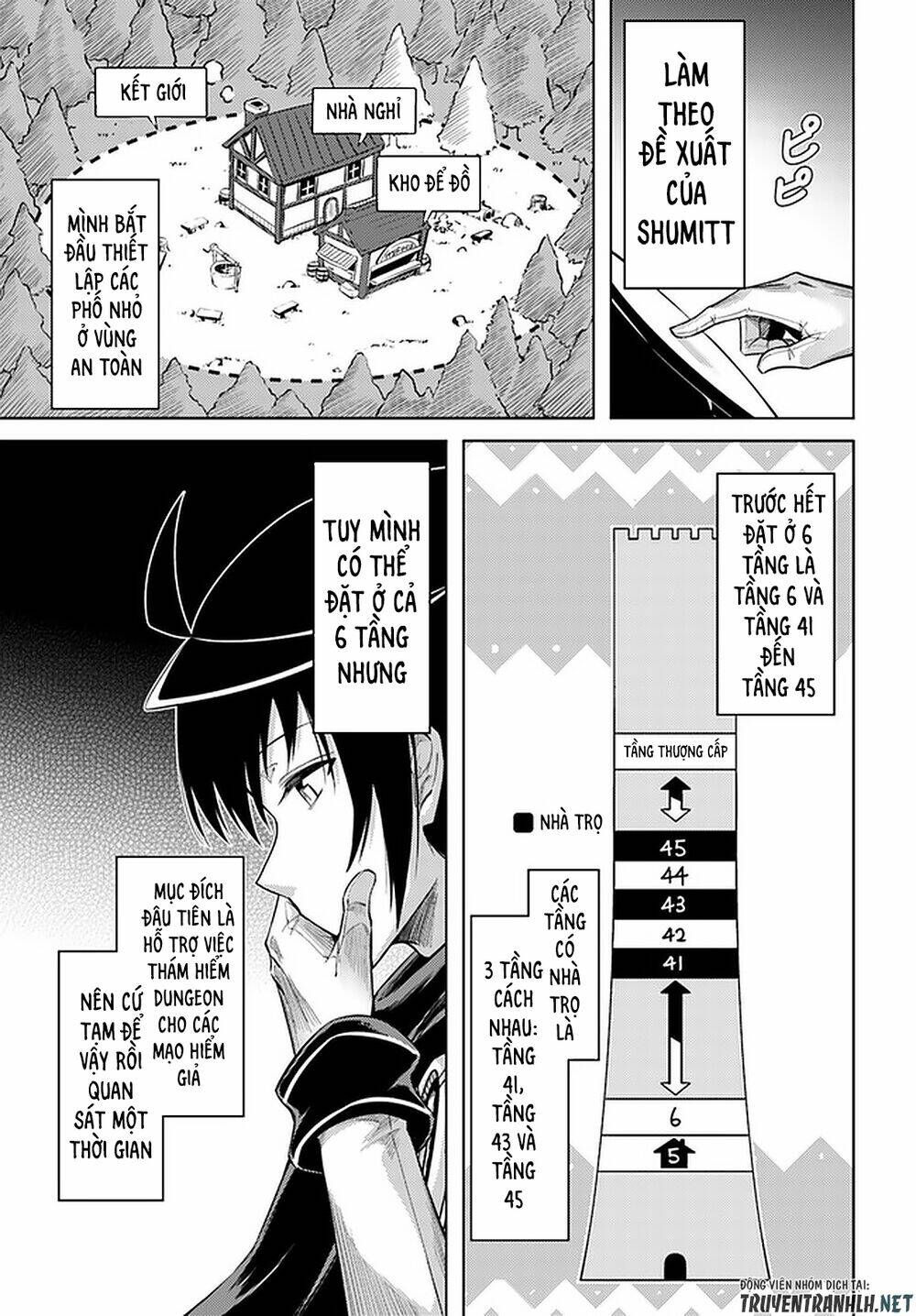 Tono Kanri O Shite Miyou Chap 35 - Next Chap 36