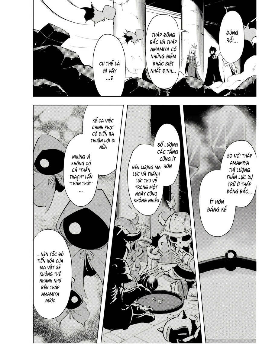 Tono Kanri O Shite Miyou Chap 38 - Next Chap 39