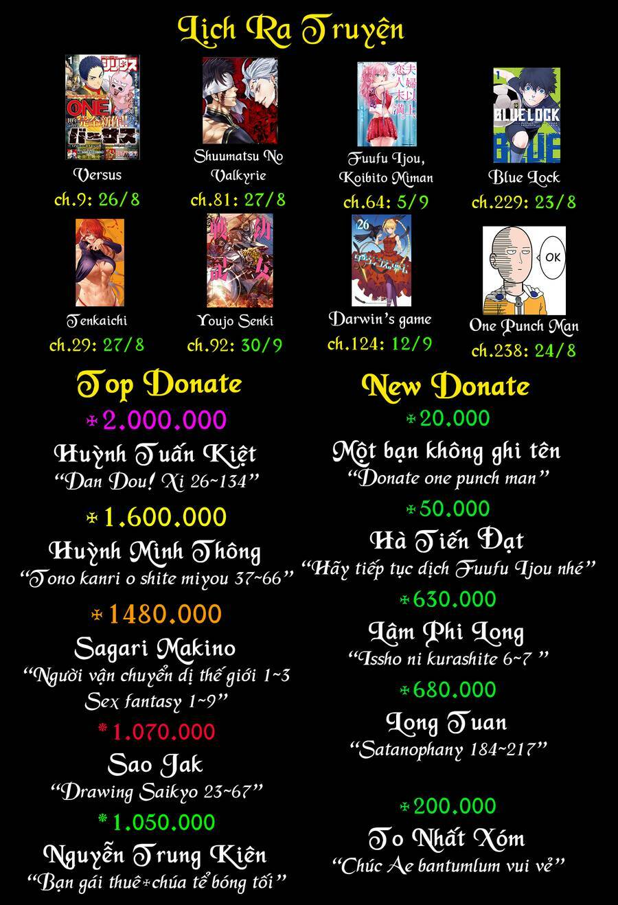 Tono Kanri O Shite Miyou Chap 38 - Next Chap 39