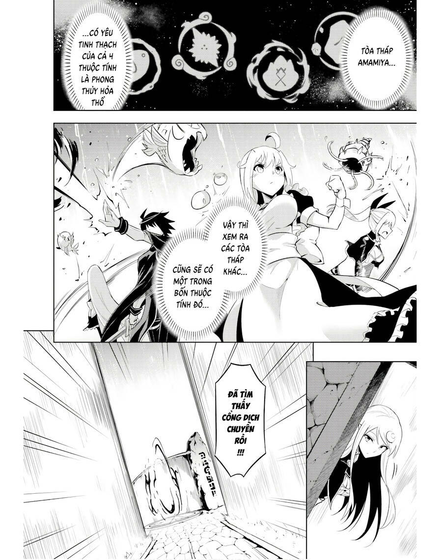 Tono Kanri O Shite Miyou Chap 38 - Next Chap 39