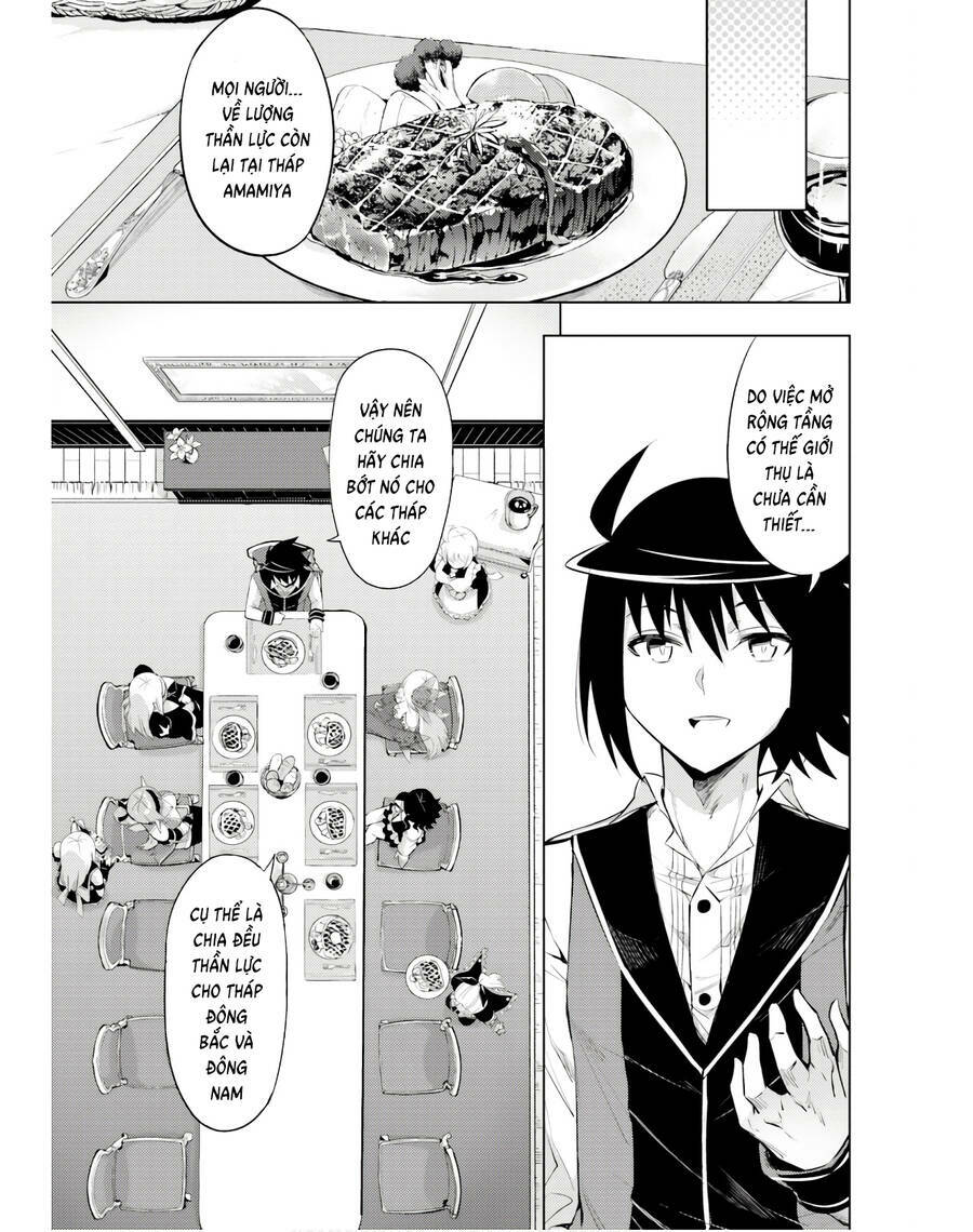 Tono Kanri O Shite Miyou Chap 39 - Next Chap 40