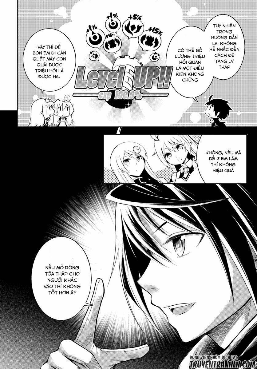 Tono Kanri O Shite Miyou Chap 4 - Next Chap 5