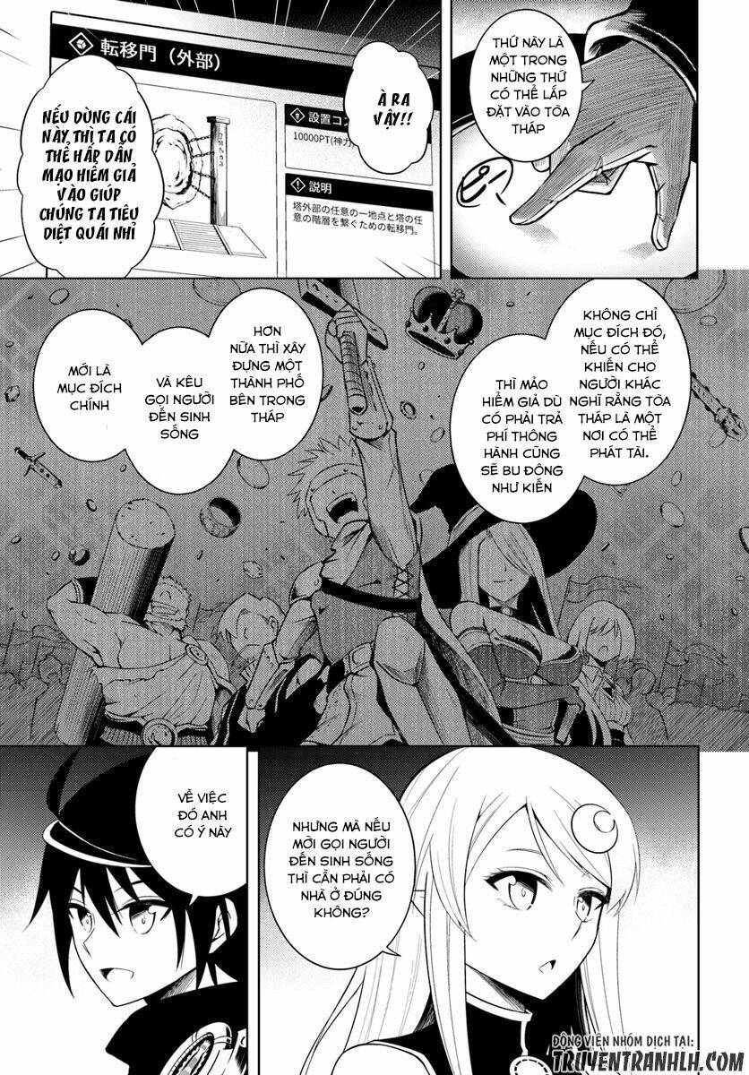 Tono Kanri O Shite Miyou Chap 4 - Next Chap 5