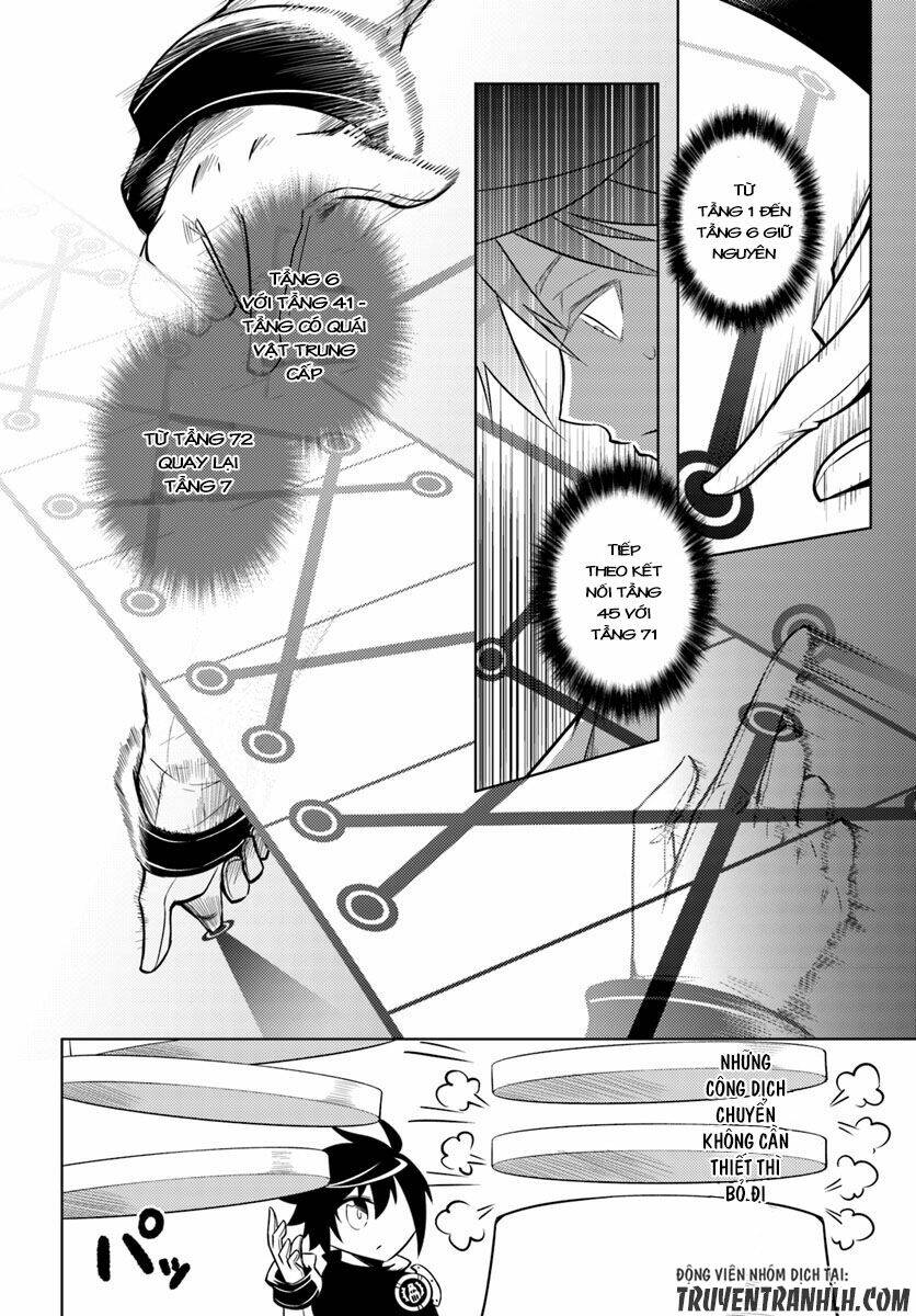 Tono Kanri O Shite Miyou Chap 4 - Next Chap 5