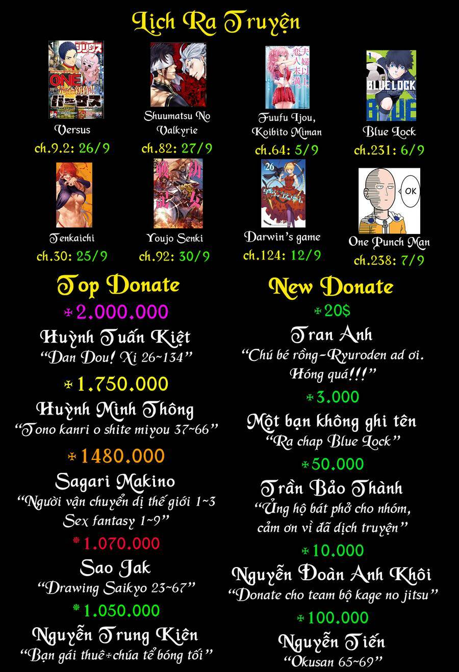 Tono Kanri O Shite Miyou Chap 40 - Next Chap 41