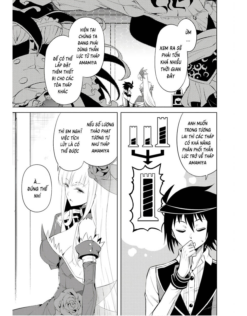 Tono Kanri O Shite Miyou Chap 41 - Next Chap 42