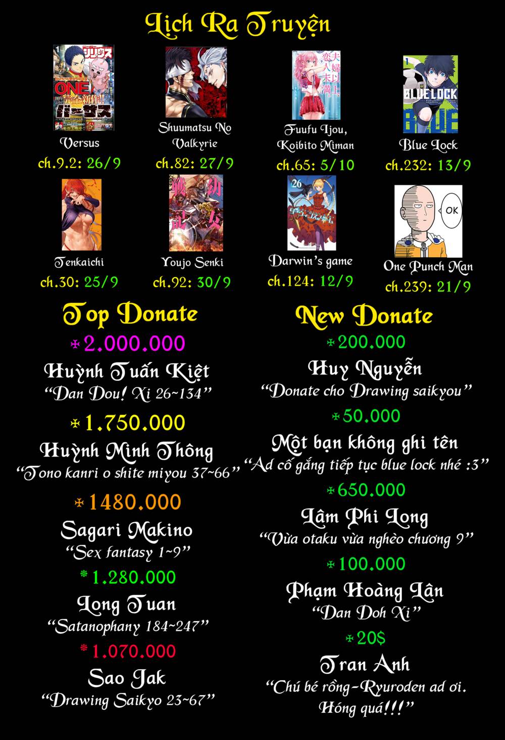 Tono Kanri O Shite Miyou Chap 41 - Next Chap 42