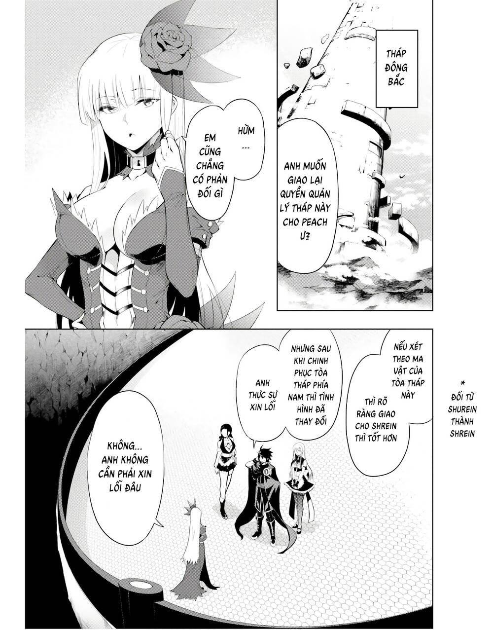 Tono Kanri O Shite Miyou Chap 42 - Next Chap 43