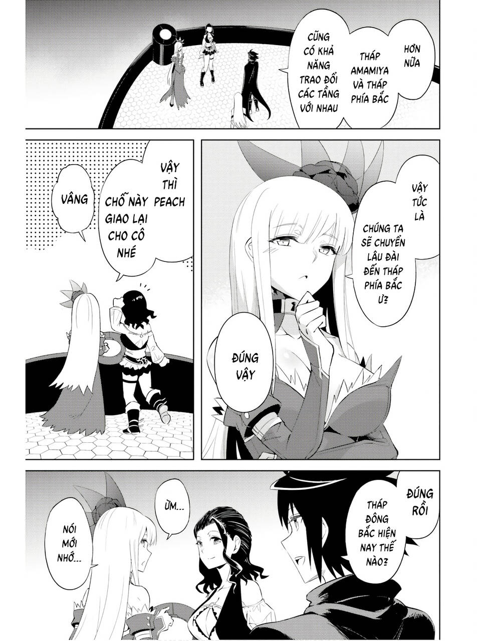 Tono Kanri O Shite Miyou Chap 42 - Next Chap 43