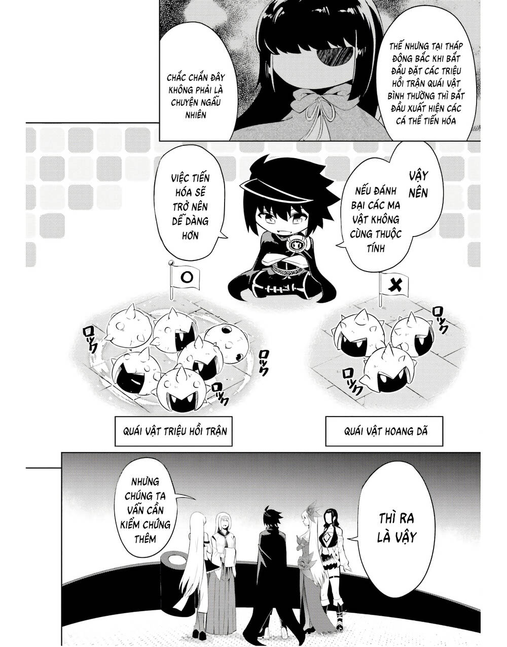 Tono Kanri O Shite Miyou Chap 42 - Next Chap 43