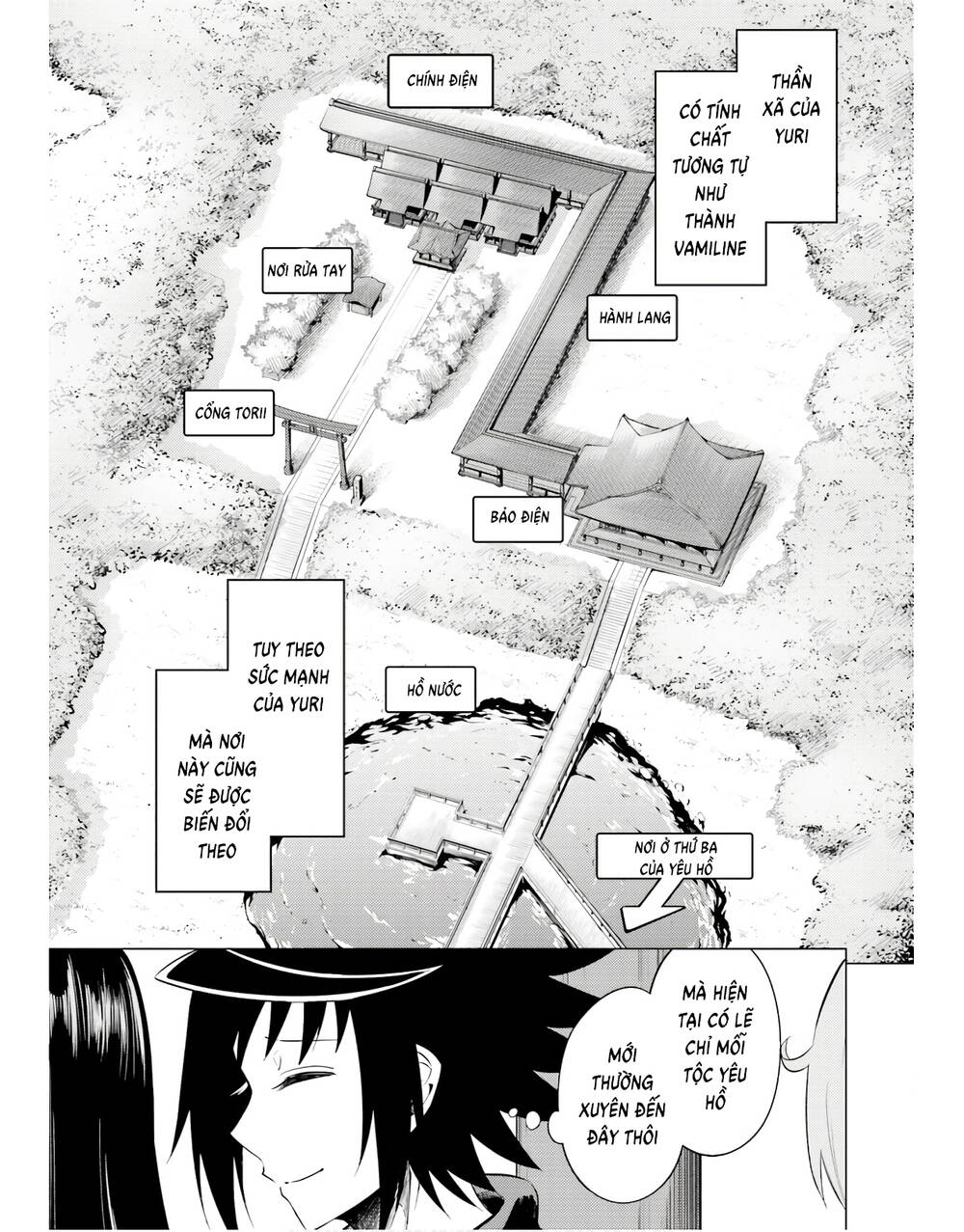 Tono Kanri O Shite Miyou Chap 42 - Next Chap 43