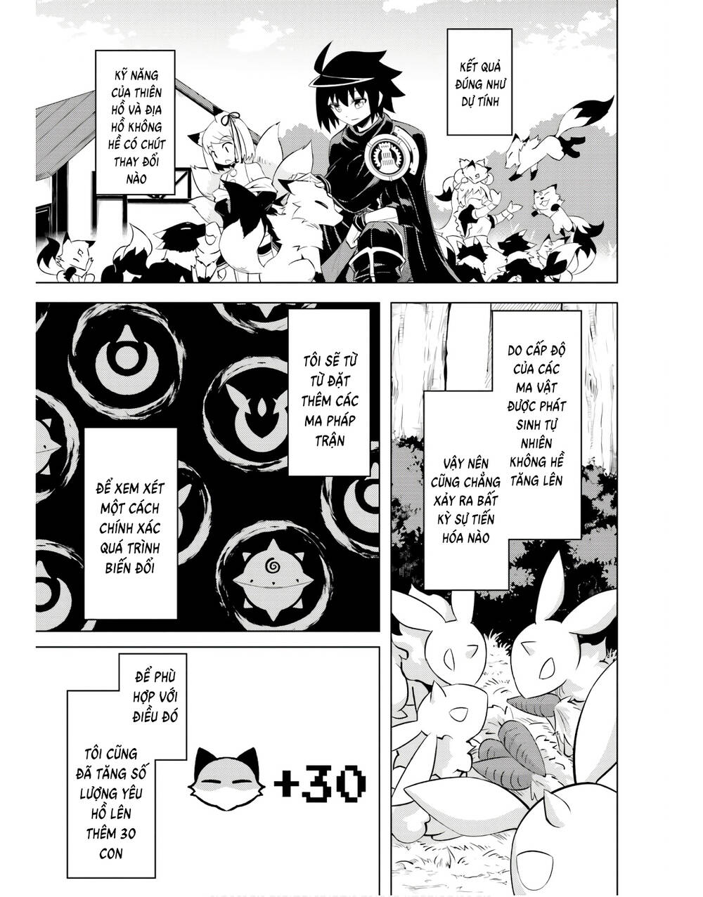 Tono Kanri O Shite Miyou Chap 42 - Next Chap 43