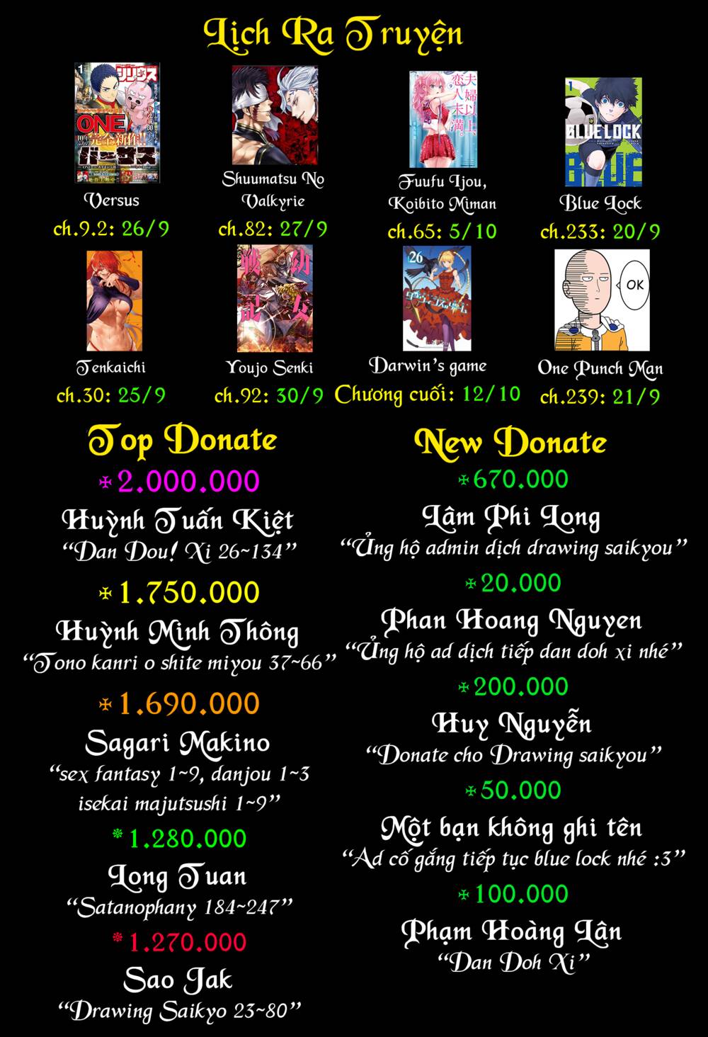 Tono Kanri O Shite Miyou Chap 43 - Next Chap 44