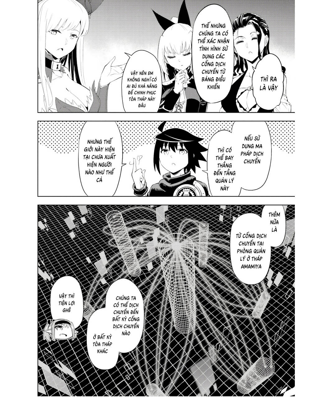 Tono Kanri O Shite Miyou Chap 44 - Next Chap 45