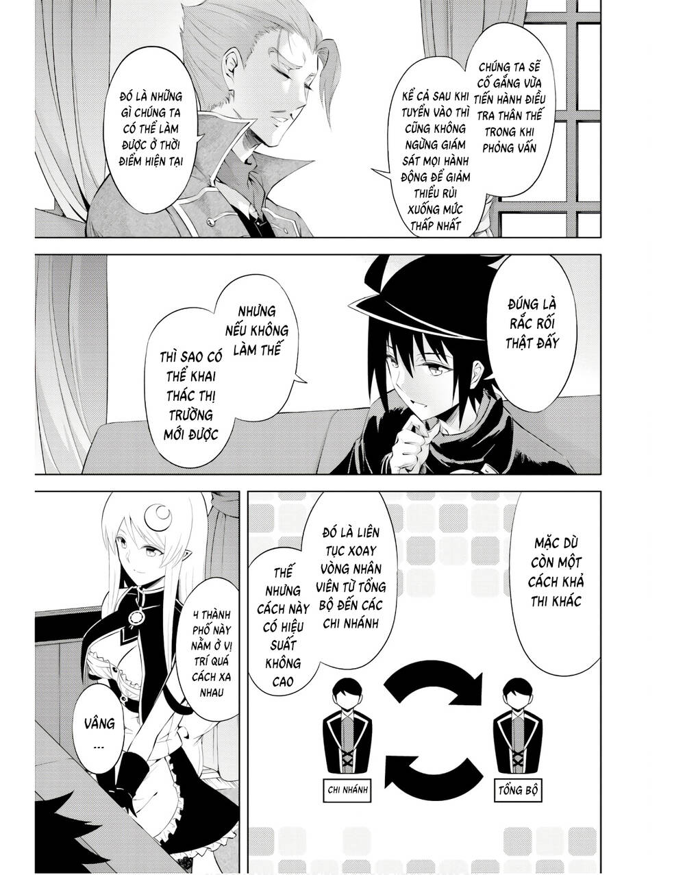 Tono Kanri O Shite Miyou Chap 45 - Next Chap 46