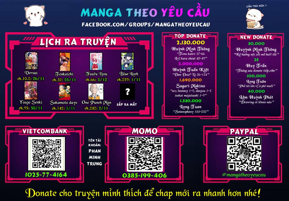 Tono Kanri O Shite Miyou Chap 48 - Next Chap 49