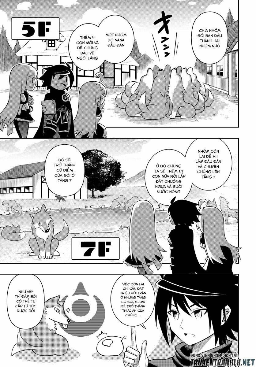 Tono Kanri O Shite Miyou Chap 5 - Next Chap 6