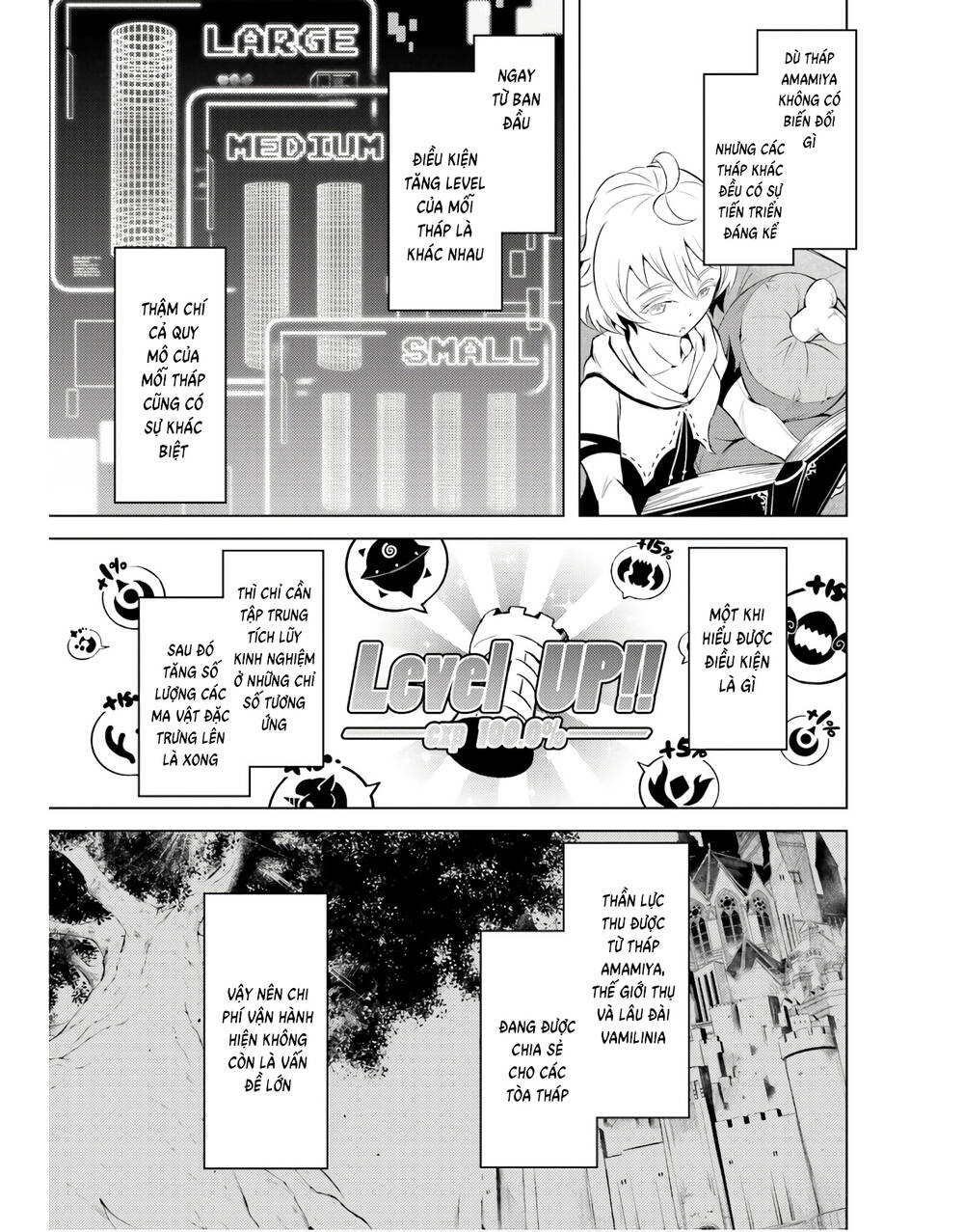 Tono Kanri O Shite Miyou Chap 52 - Next Chap 53