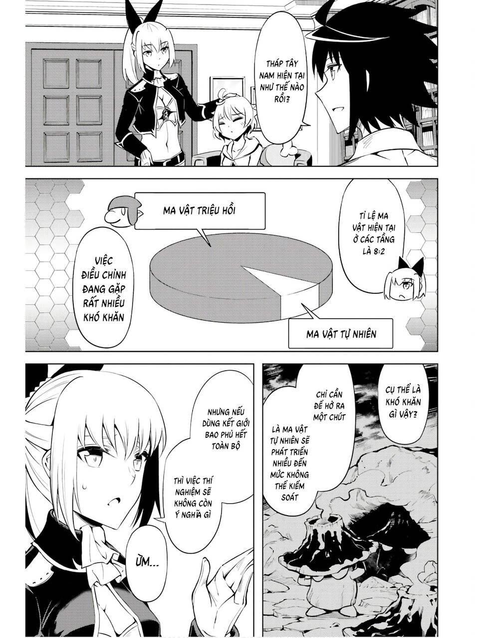 Tono Kanri O Shite Miyou Chap 52 - Next Chap 53