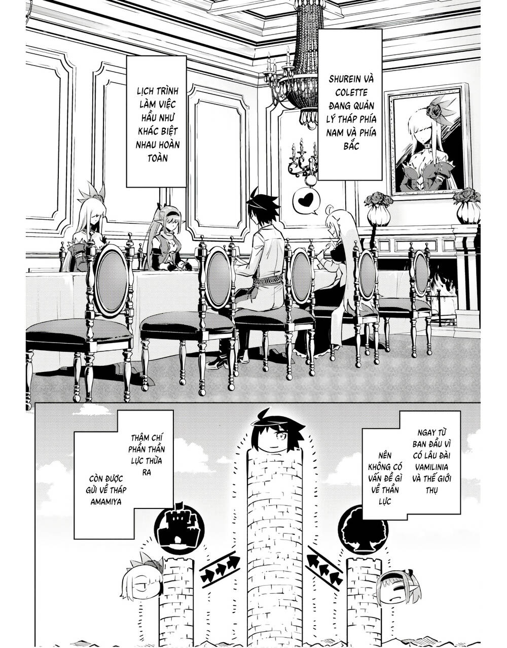 Tono Kanri O Shite Miyou Chap 52 - Next Chap 53