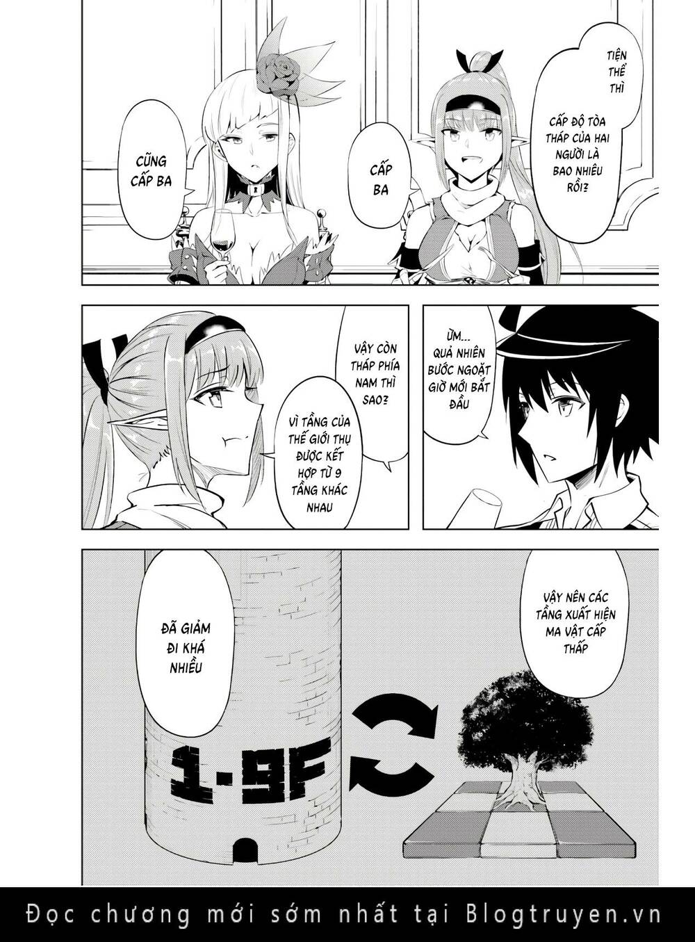 Tono Kanri O Shite Miyou Chap 52 - Next Chap 53