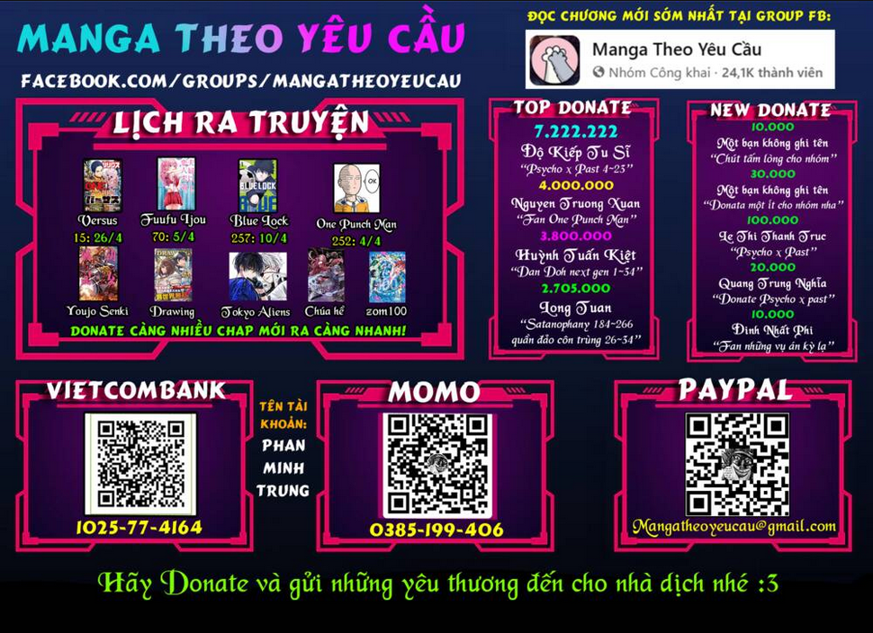 Tono Kanri O Shite Miyou Chap 67 - Next Chap 68