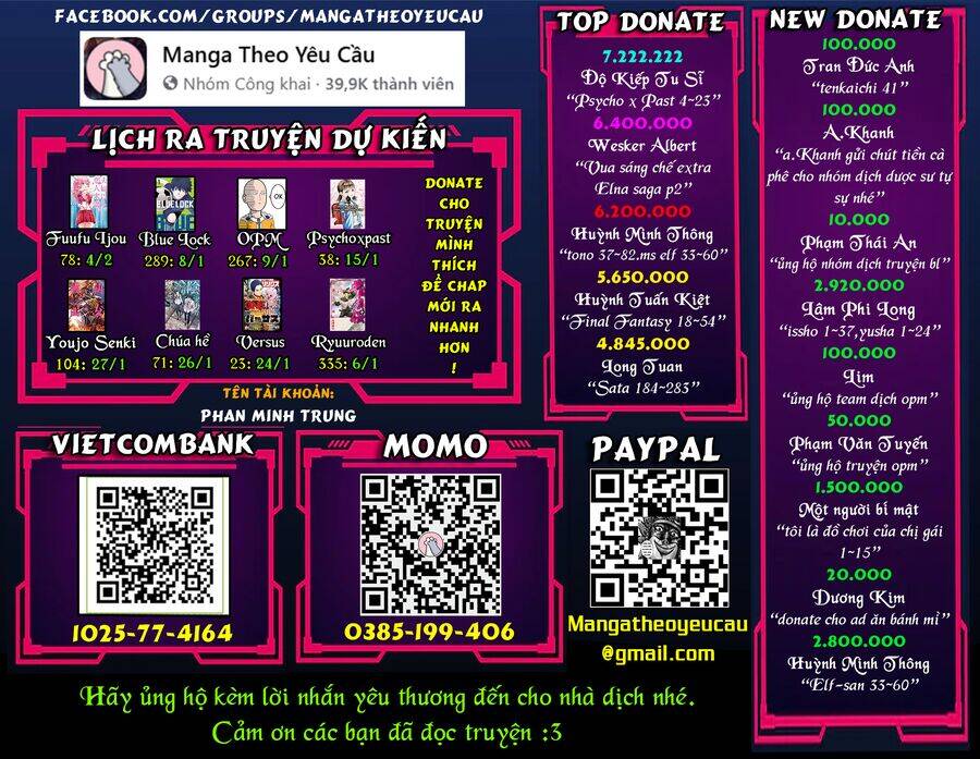 Tono Kanri O Shite Miyou Chap 79 - Next Chap 80