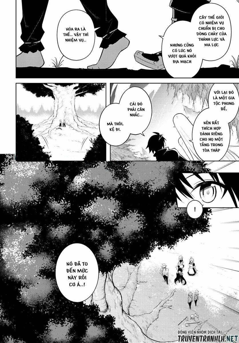 Tono Kanri O Shite Miyou Chap 8 - Next Chap 9