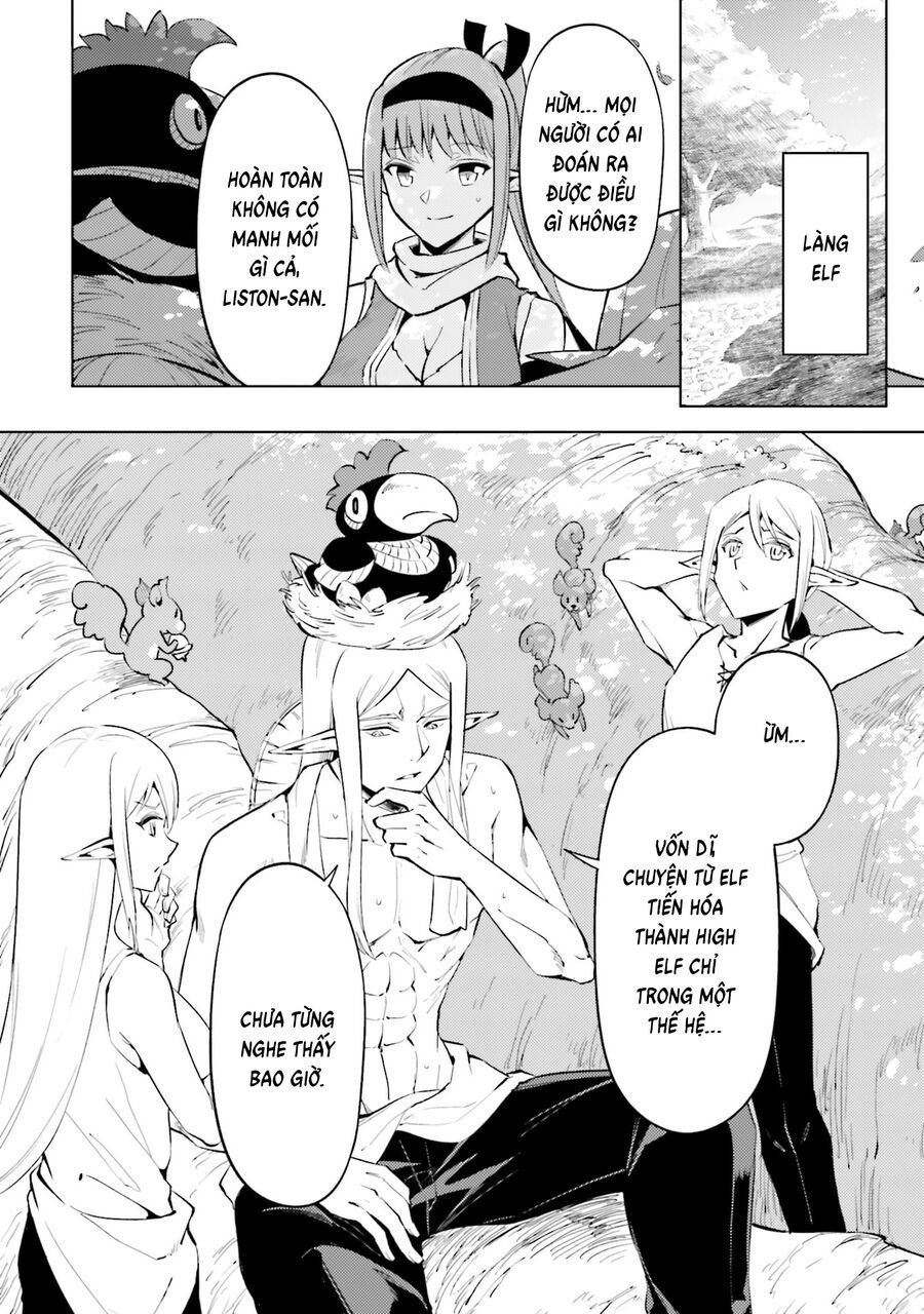 Tono Kanri O Shite Miyou Chap 86 - Next Chap 87