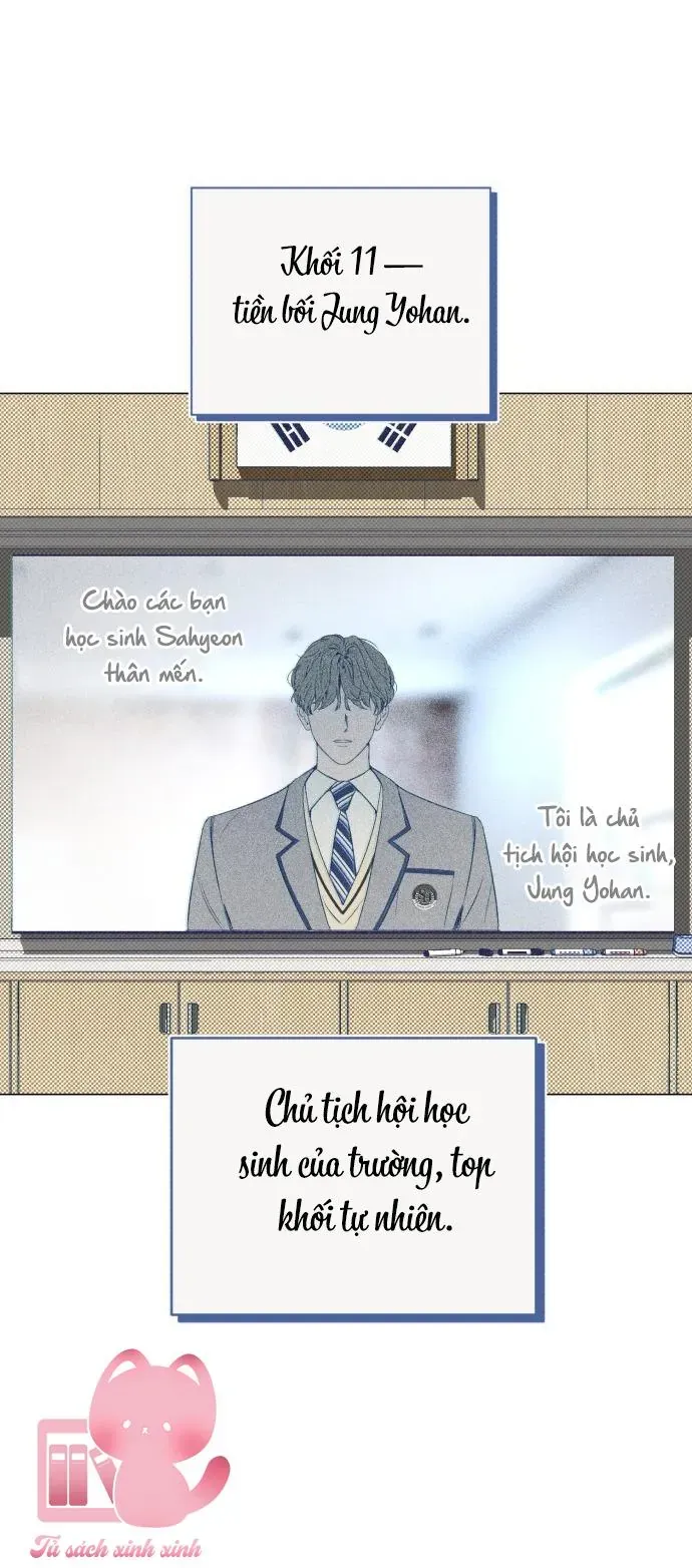 Trắc Nghiệm 4 Lựa Chọn Chap 9 - Next Chap 10