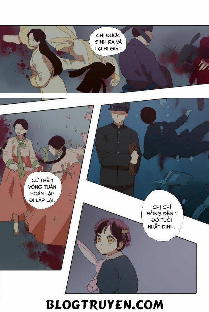 Trăng Lên Ban Ngày Chap 59 - Next Chap 60
