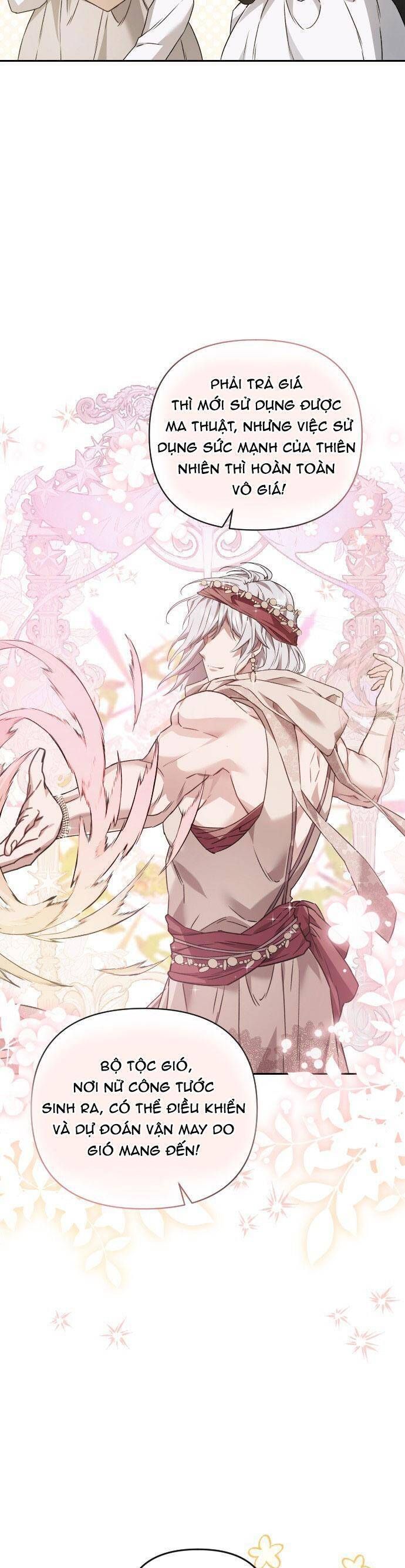 Trên Danh Nghĩa Vợ Chồng Chap 3 - Next Chap 4