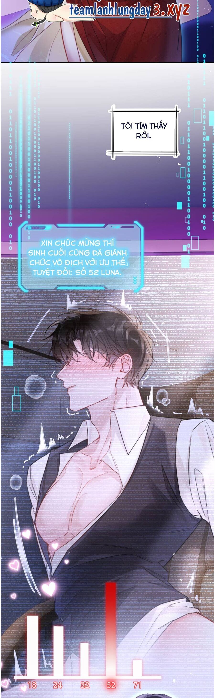 Trêu chọc sếp biến thái Chap 10 - Next Chap 11