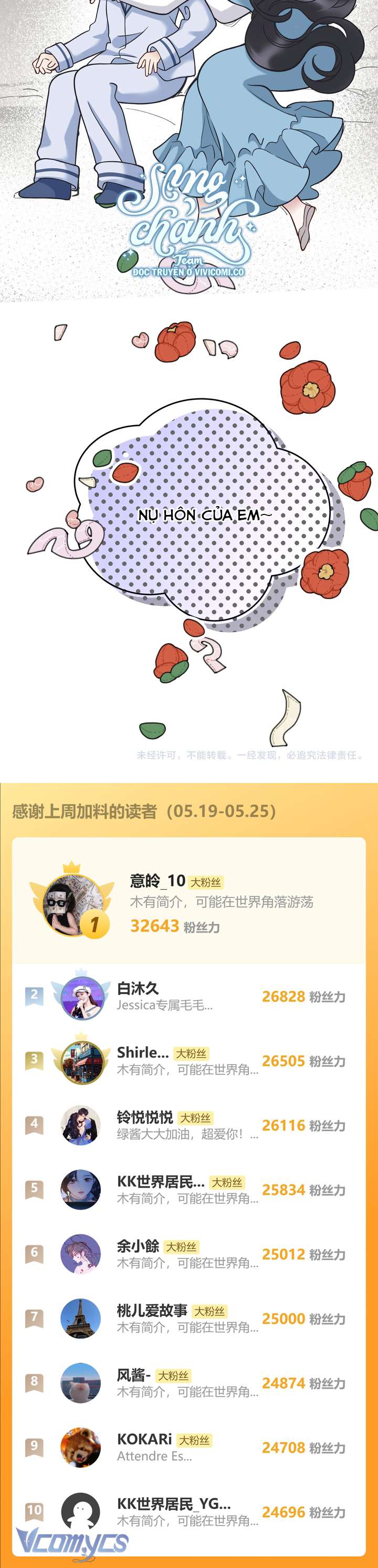 TRÊU NHẦM Chap 55.5 - Next Chap 56.5