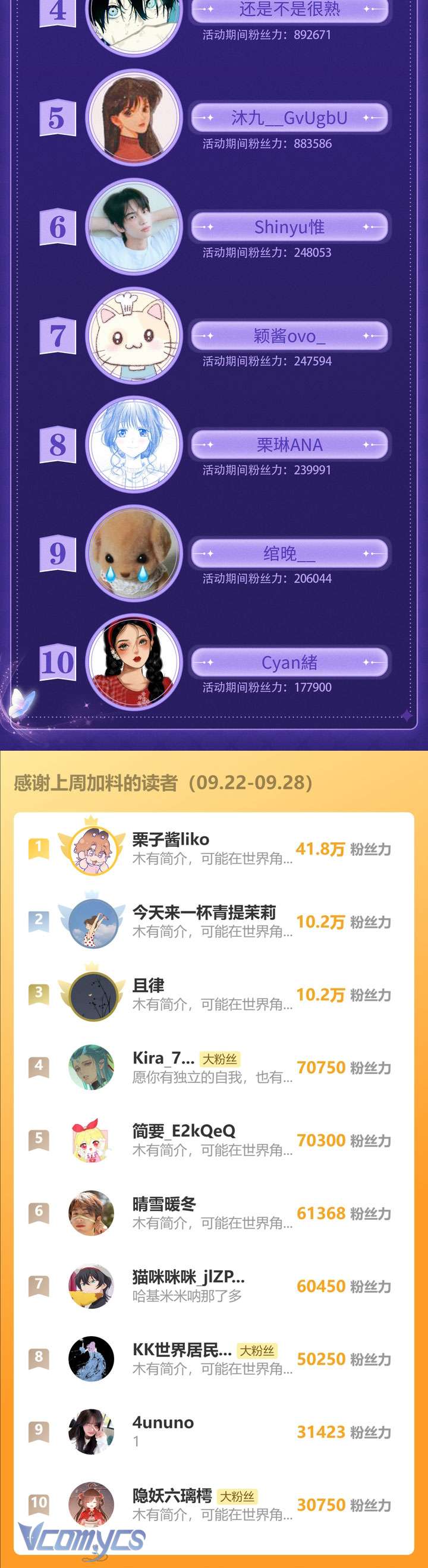 TRÊU NHẦM Chap 62 - Next Chap 63